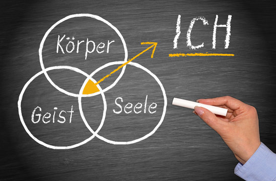 K&ouml;rper, Geist und Seele - ICH - Wellness, Erholung, Meditation, Work-Life Balance
