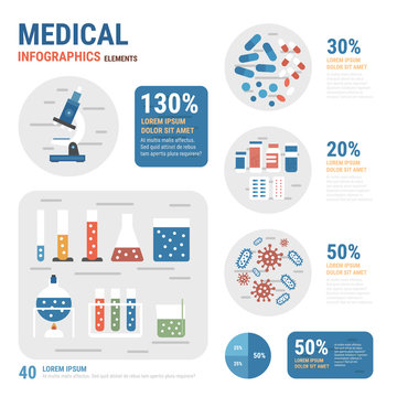 illustration of equipment and medicine in medical infographic