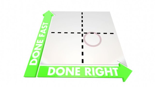 Done Fast Vs Right Matrix Choices Best Option 3d Animation
