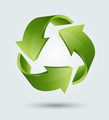 3D Recycle Symbol