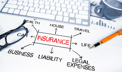 Green shield student insurance