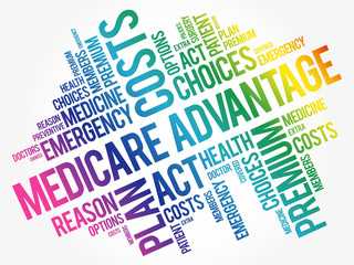 Medicare Advantage word cloud collage, health concept background - obrazy, fototapety, plakaty