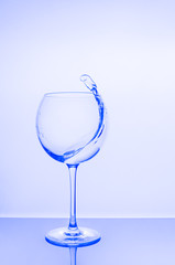 Water splash in round glass