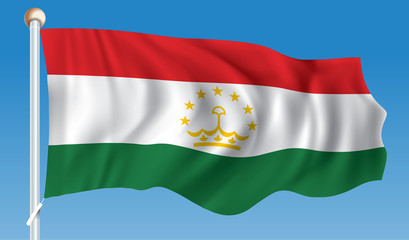 Flag of Tajikistan