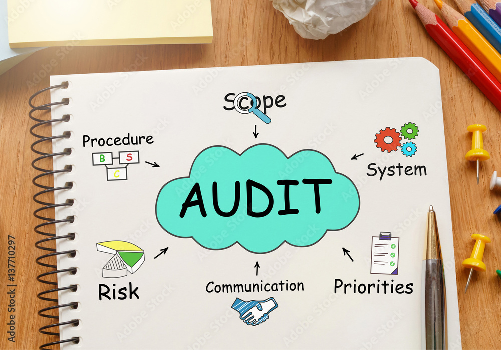 Poster notebook with toolls and notes about audit