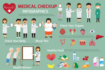 Doctor and medical set with patient in various pose for advertising or presentation. Health concept vector illustration.