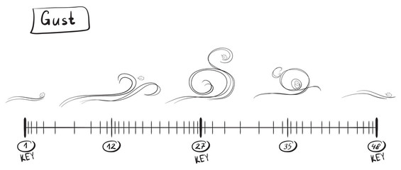 Storyboard animation explosion. Sketch on the timeline