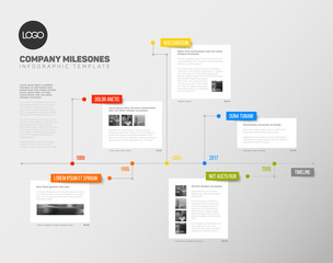 Vector Infographic timeline report template