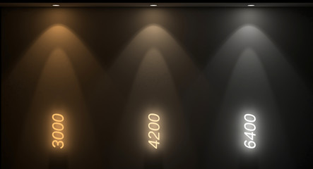 kelvin temperature colours