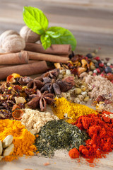 Herbs spices and teas