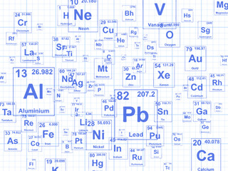 Chemical Elements Graph Paper
