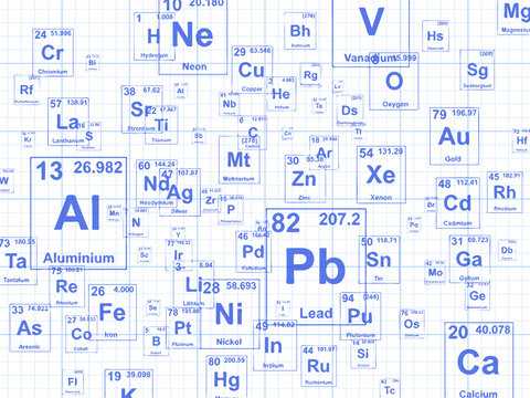 Chemical Elements Graph Paper