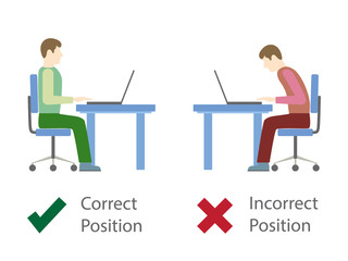 Correct and incorrect sitting posture at computer. - 137786629