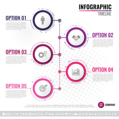 Vector illustration of Five steps, options or processes Timeline Infographics design template for website, presentation, brochure, workflow layout, diagram, annual report with icon set.