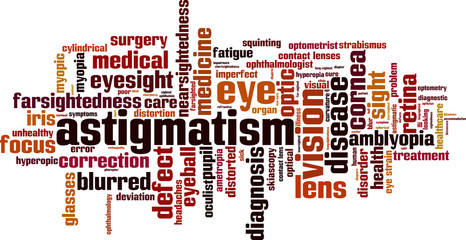 Astigmatism word cloud