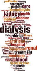 Dialysis word cloud