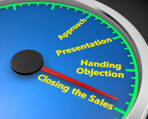 closing the sale