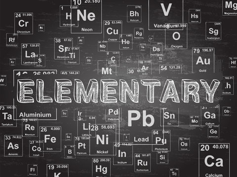 Elementary Element Blackboard Background