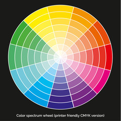 Vector color spectrum, CMYK palette, on black background
