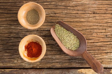 Spices in bowl and wooden spoon