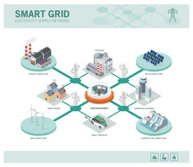 Fototapeta na wymiar Smart grid and power supply