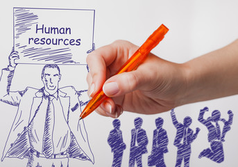 Business, technology, internet and networking concept. The girl draws a pen businessman with a poster in his hands. The sign reads: Human resources