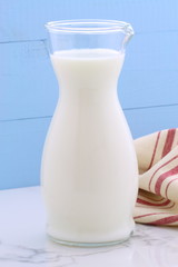 retro styling  milk