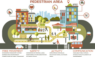 urban city vector illustration with different icons of activity. Pedestrian area flat design. city life outdoor activities