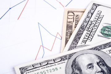 declines in the currency exchange