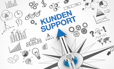 Kundensupport / Kompass