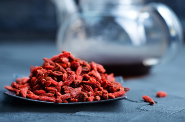 Goji