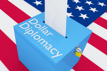 Dollar Diplomacy concept