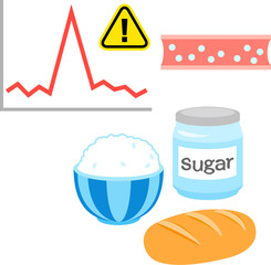 炭水化物と血糖値急上昇のイメージ