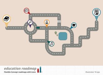 Conceptual Road Map Design, Education vector Illustration