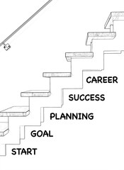 Steps for a successfull career