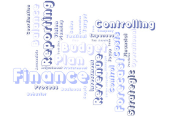 Finance word cloud