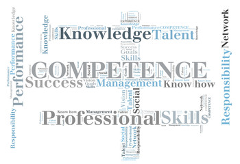 Fototapeta premium COMPETENCE word cloud
