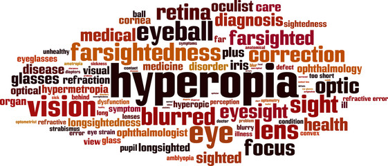 Hyperopia word cloud