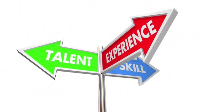 Talent Skill Experience 3 Way Signs Best Candidate 3d Animation