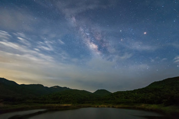 Milky way over reservoir with mountain night