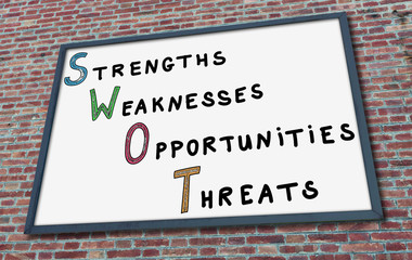 Swot concept on a billboard
