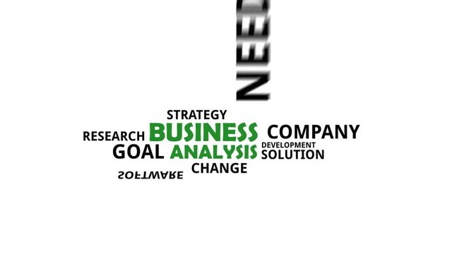 kinetic typography - business analysis
