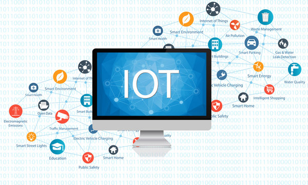 Internet Of Everything Concept With Different Icon And Elements. Digital Network Connection Modern Communication Technology.