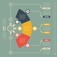 Vector infographic template of technology or education process. Business presentation concept with 3 options. Web Template of a chart, diagram on green background. Part of the report with icons set.