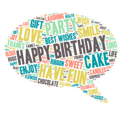 Word Cloud - Happy Birthday Celebration - Speech Bubble