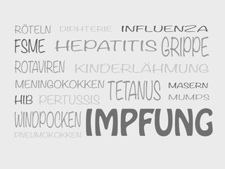 tag cloud Impfung