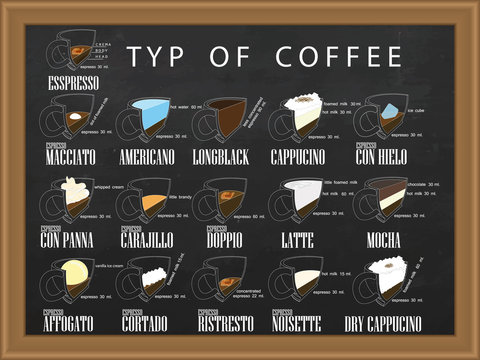 Color Coffee menu.