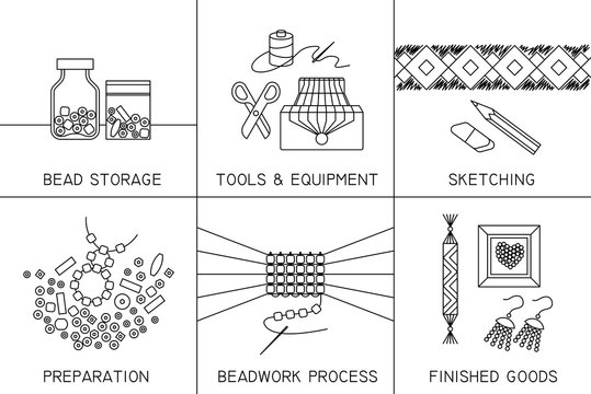Set of six thin line square vector icons on the theme of beadwork, jewelry work, handicraft, bead weaving, hobby.