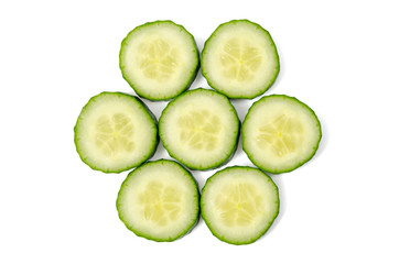 Gurkenscheiben