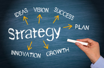 Business Strategy Concept